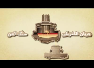 انیمیشن تولید الکترودگرافیتی در ایران، با حمایت فولادمبارکه
